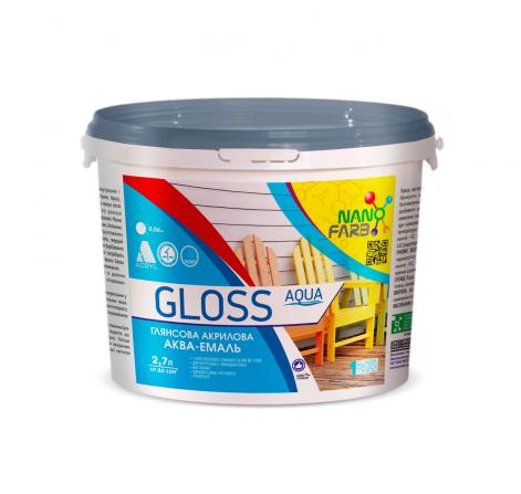 Gloss Aqua Nanofarb — Емаль глянсова універсальна, 2.7 л