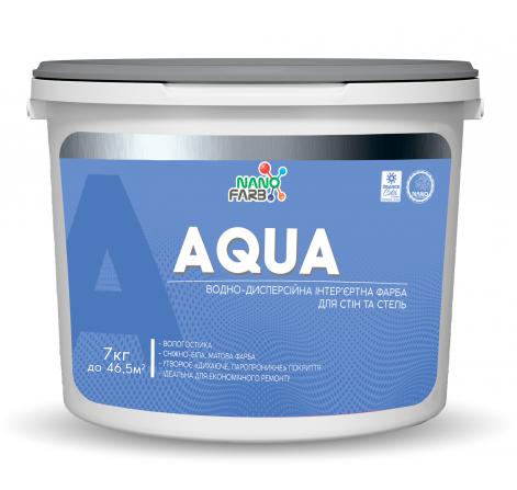 Aqua Nanofarb — Интерьерная моющаяся акриловая краска, 7 кг
