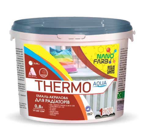 Thermo Aqua Nanofarb — semi-gloss acrylic enamel for radiators 0.8 l